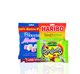 Sweets, Mints & Chewing Gum